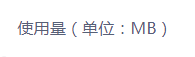 首云,首都在线,全球一体化平台
